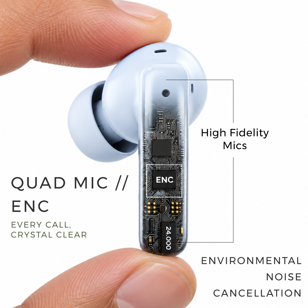 Combo: LEAF BASS X221 + LEAF BUDS X221 (Blue Lagoon)