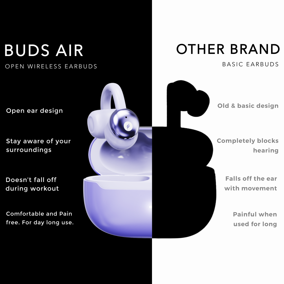 Leaf Buds Air Open-Ear Earbuds
